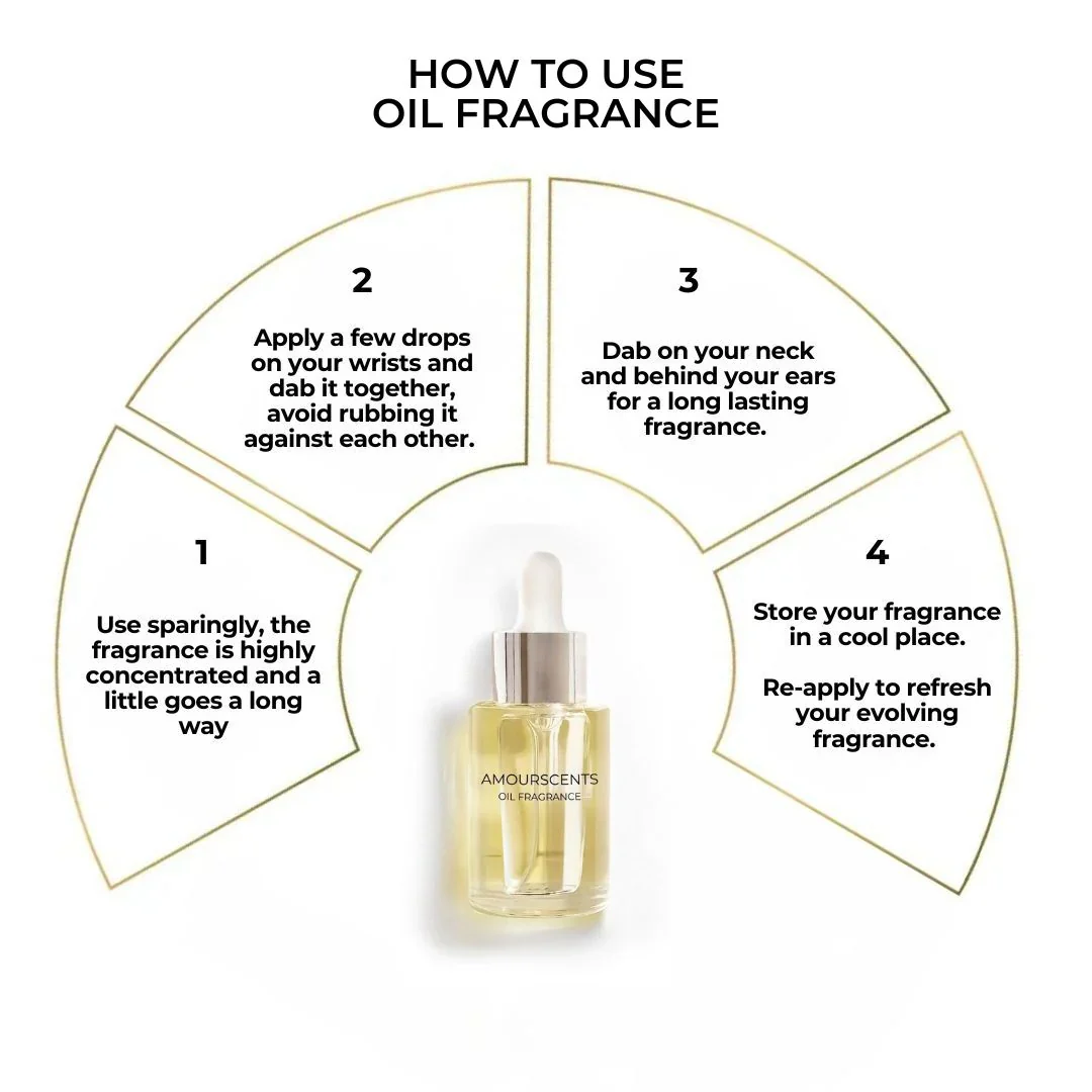 100ml Perfume & 30ml Oil Fragrance Bundle - Image 4