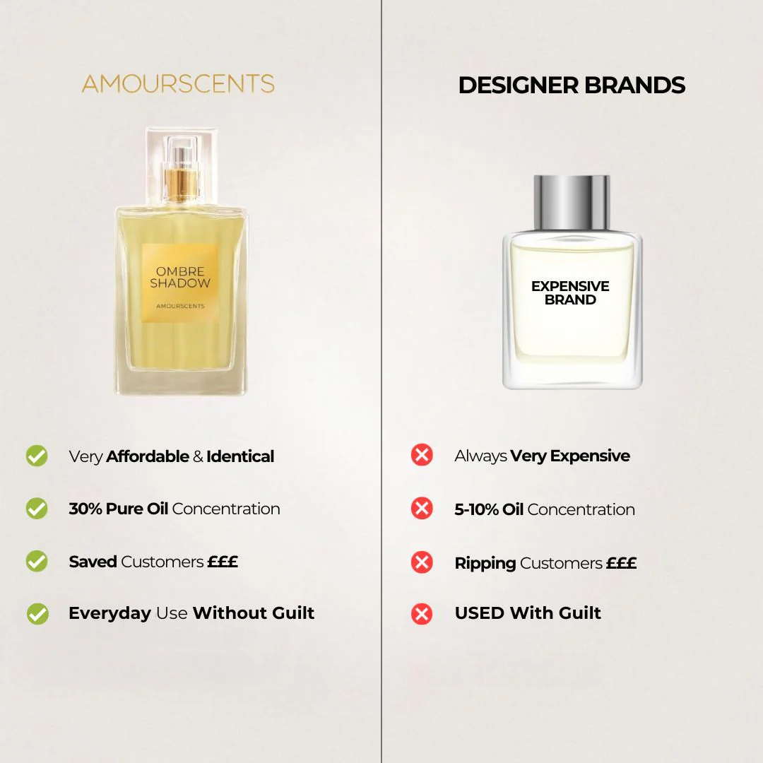 X3 100ml Perfume Bundle (Tom Ford Inspired) - Image 5